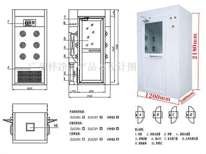標準風淋室 標準風淋室